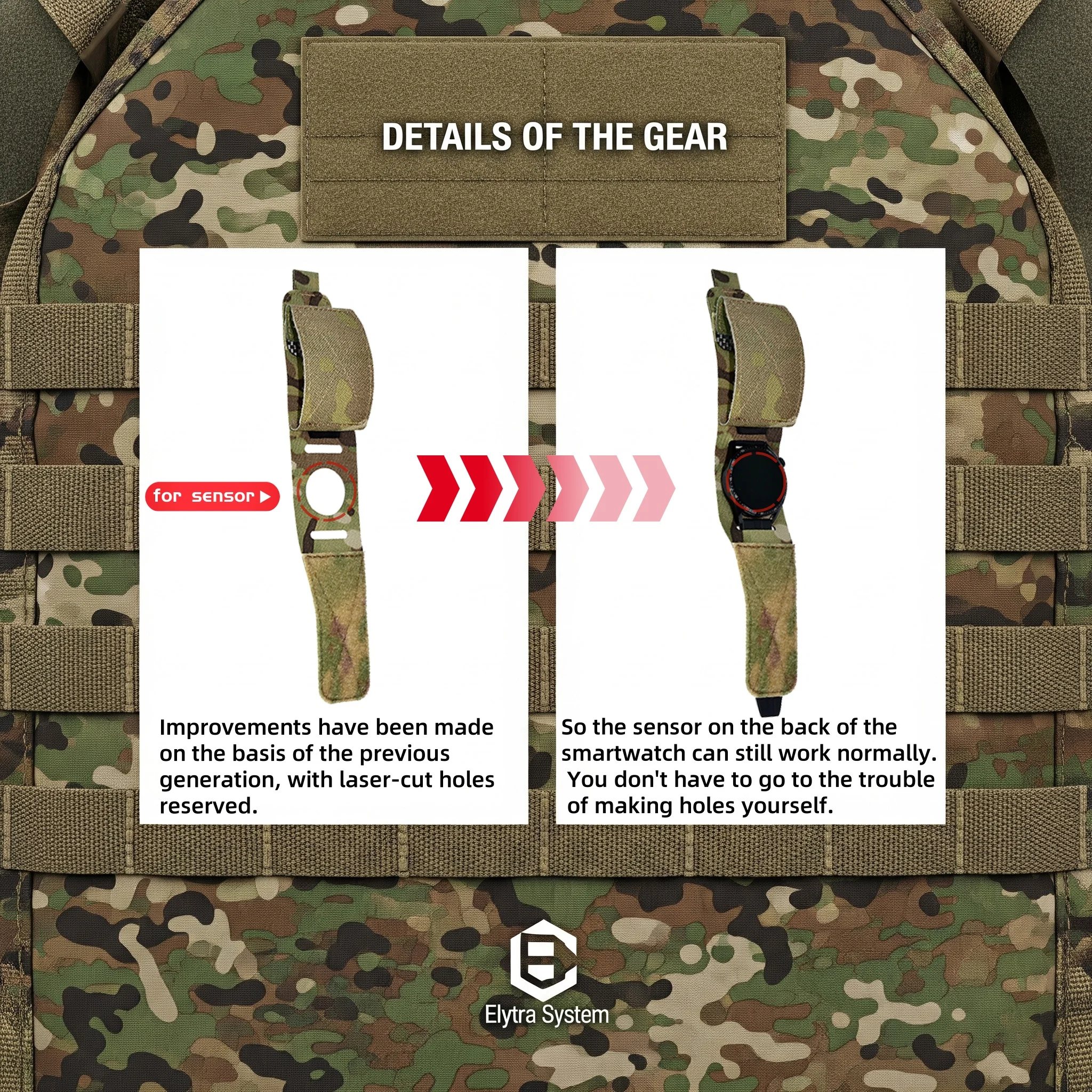 حزام ساعة تكتيكي من النايلون مع غطاء رفرف ساعة ذكية متوافقة مع أحزمة ساعة الصيد الخارجية للرجال والنساء