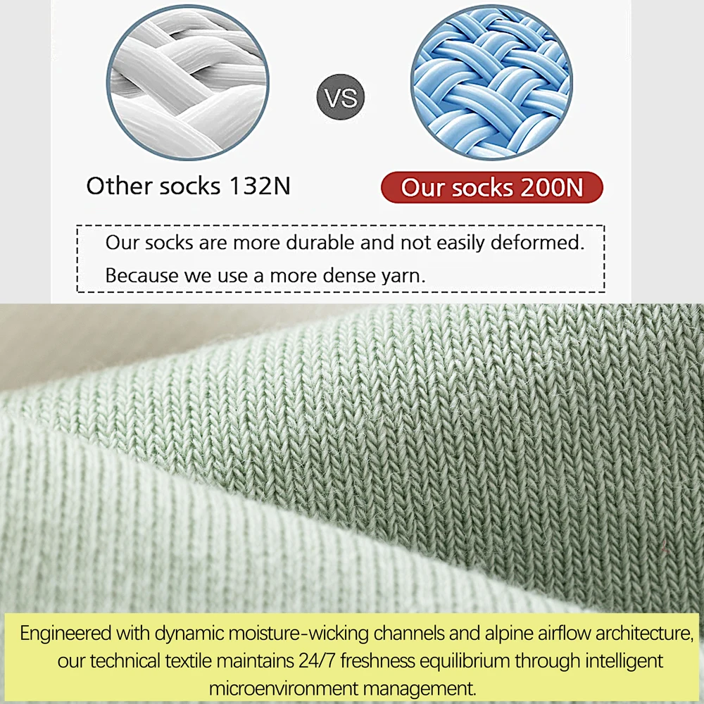 1/3 Paar feuchtigkeitsspendende Socken für Frauen, rissige Fersenbehandlung mit Rosenöl, weichmachende Pflege, Silikongel-Pad, Baumwoll-Crew-Socken – Detail 12