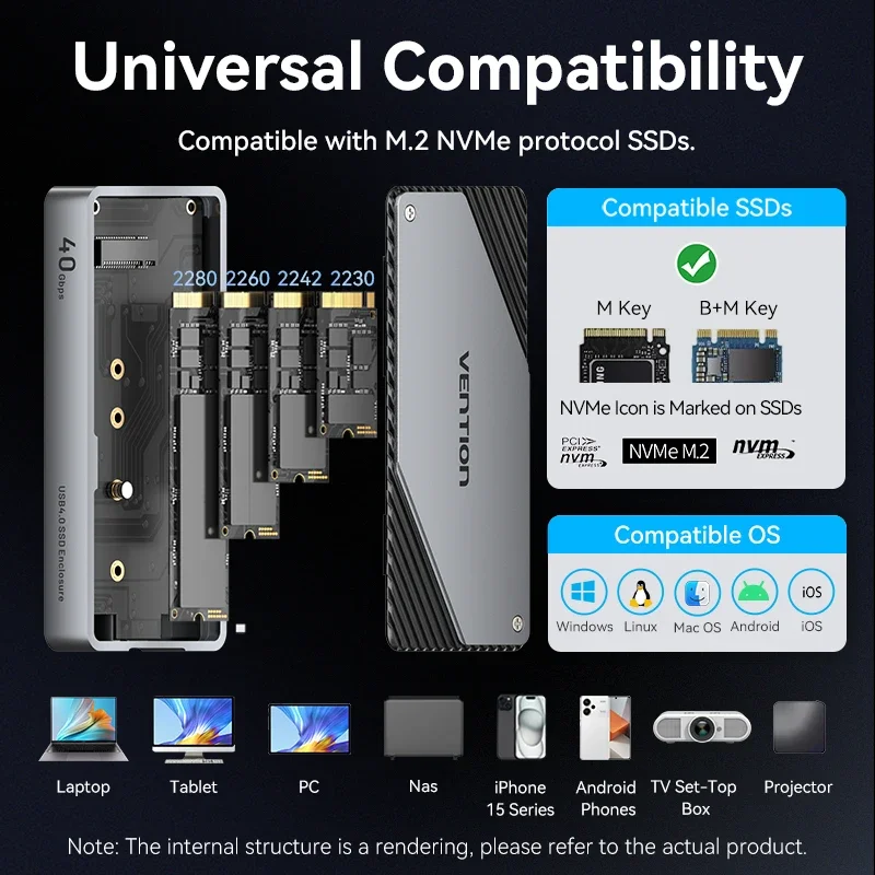 Imagem -06 - Caixa de Gabinete Externo Adaptador M.2 para Usb 4.0 tipo c Gen Ssd Nvme 40gbps