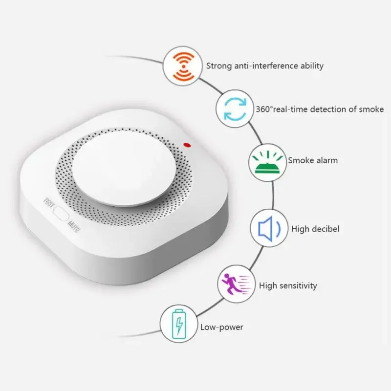 เครื่องตรวจจับควันไร้สาย 433MHz Fire Alarm Sensor สําหรับความปลอดภัยภายในบ้านในร่ม Garden Security