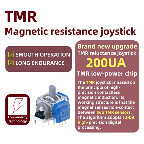 Imagen 2 del producto Joystick electromagnético K-SILVER TMR, actualización antidrift para controladores de juegos PS5, Joysticks de resistencia magnética de túnel, 2 uds.