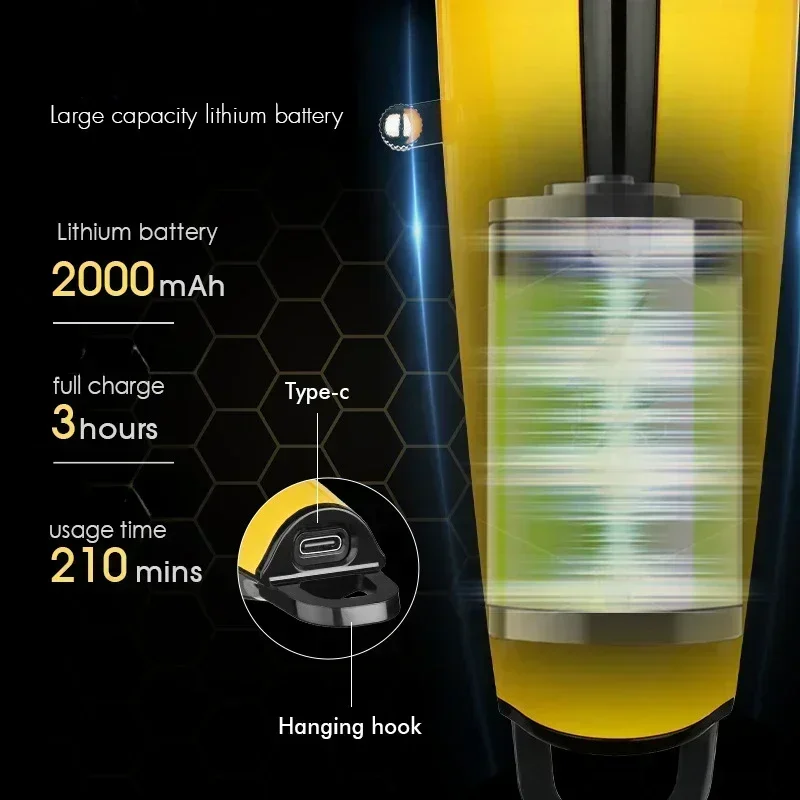 2024 New  WMARK NG-1002/NG-1202/NG-1902 Professional Hair Clipper, Hair Trimmer, Shaver, Electronic Clipper, Barber clipper