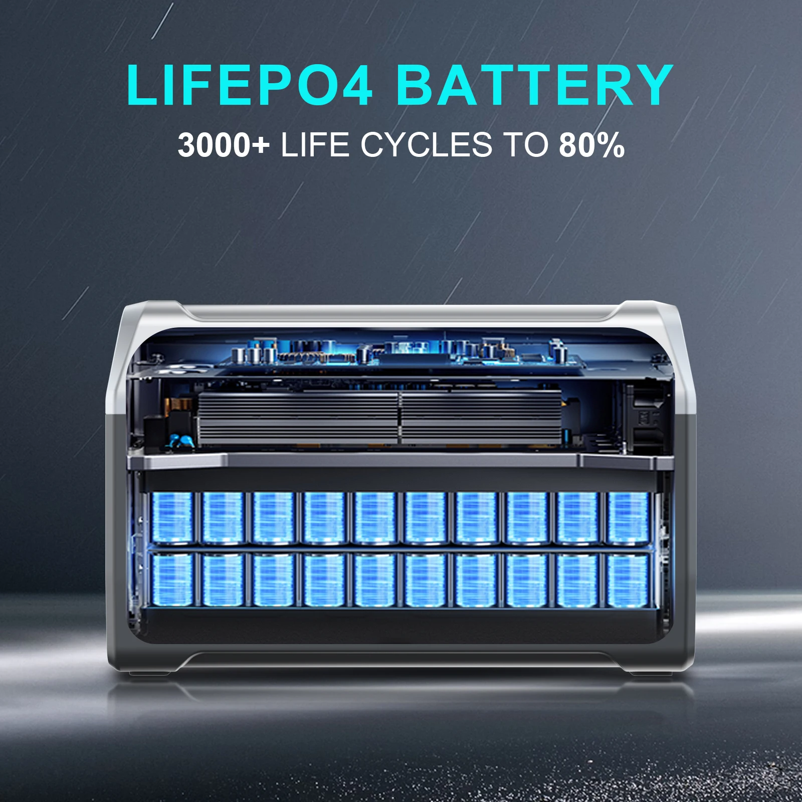 CTOLITY 1800W Portable Power Station 1000W 500W Solar Generator 220V Lifepo4 Battery Camping RV Portable Backup Energy Systems