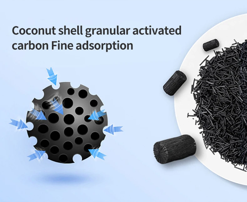 4.2l Filter Cartridge Voor Thuis Waterzuiveraar