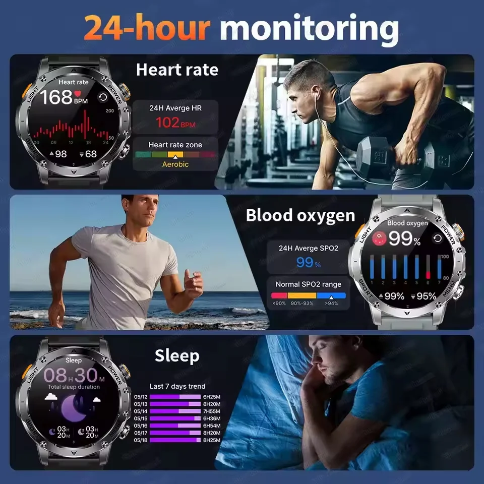 2025New Outdoor Militaire 1000mAh HD AMOLED SmartWatch Mannen Sport Fitness LED Zaklamp 5ATM Waterdichte Draadloze Oproep Smartwatch