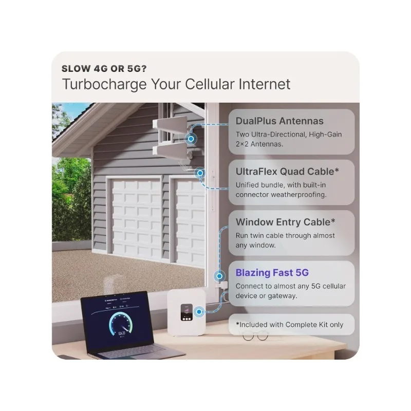 4x4 MIMO Directional Log Periodic Antenna |   Externe Antenne für 4G/5G-Router und Gateways |   für T-Mobile