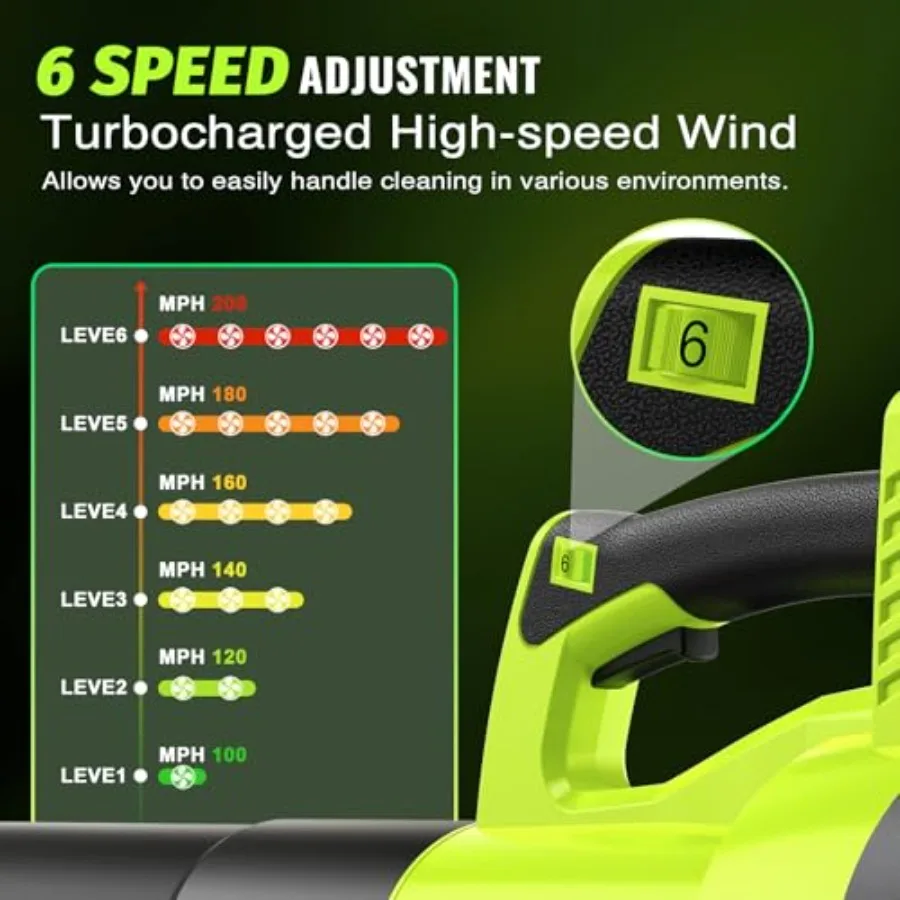 منفاخ أوراق شجر لاسلكي مع محرك بدون فرش للعناية بكفاءة في العشب: 735CFM 200MPH سرعة الهواء 6 مستويات سرعة قابلة للتعديل مزدوجة 5.0Ah