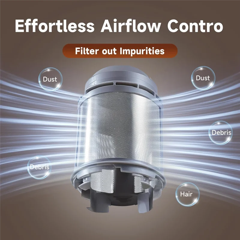 A84G-Inner Filter Cover Replacement Part Antidust Clogproof Mesh Filter For Dyson Airwrap HS01 HS05 Models