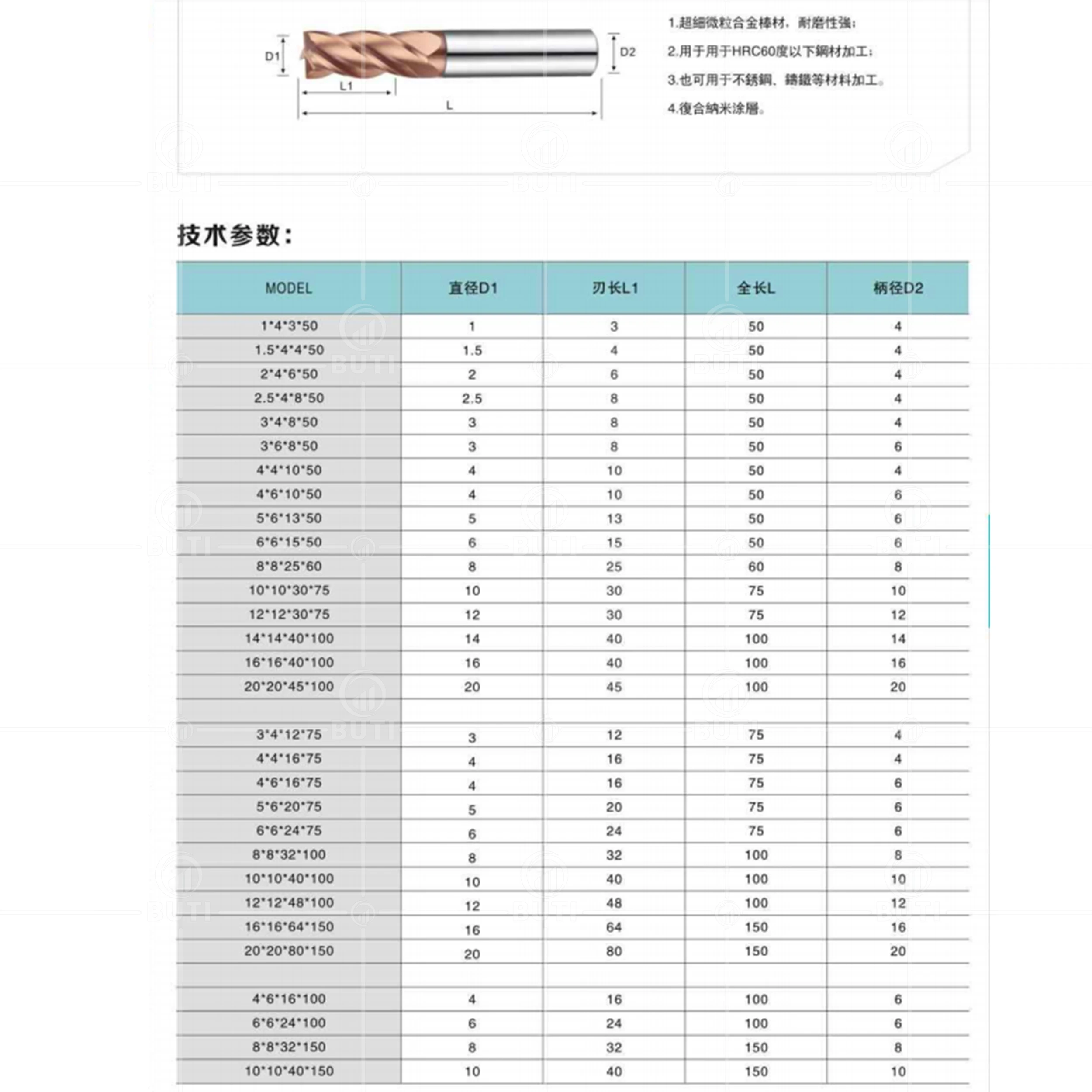 DESKAR 100% Original HRC60 2F 4F 4x50L 5x50L 6x75L 8x100L 10x75L 12x75L 14x100L 16x100L Alloy Flat Endmills Milling Cutter Tools