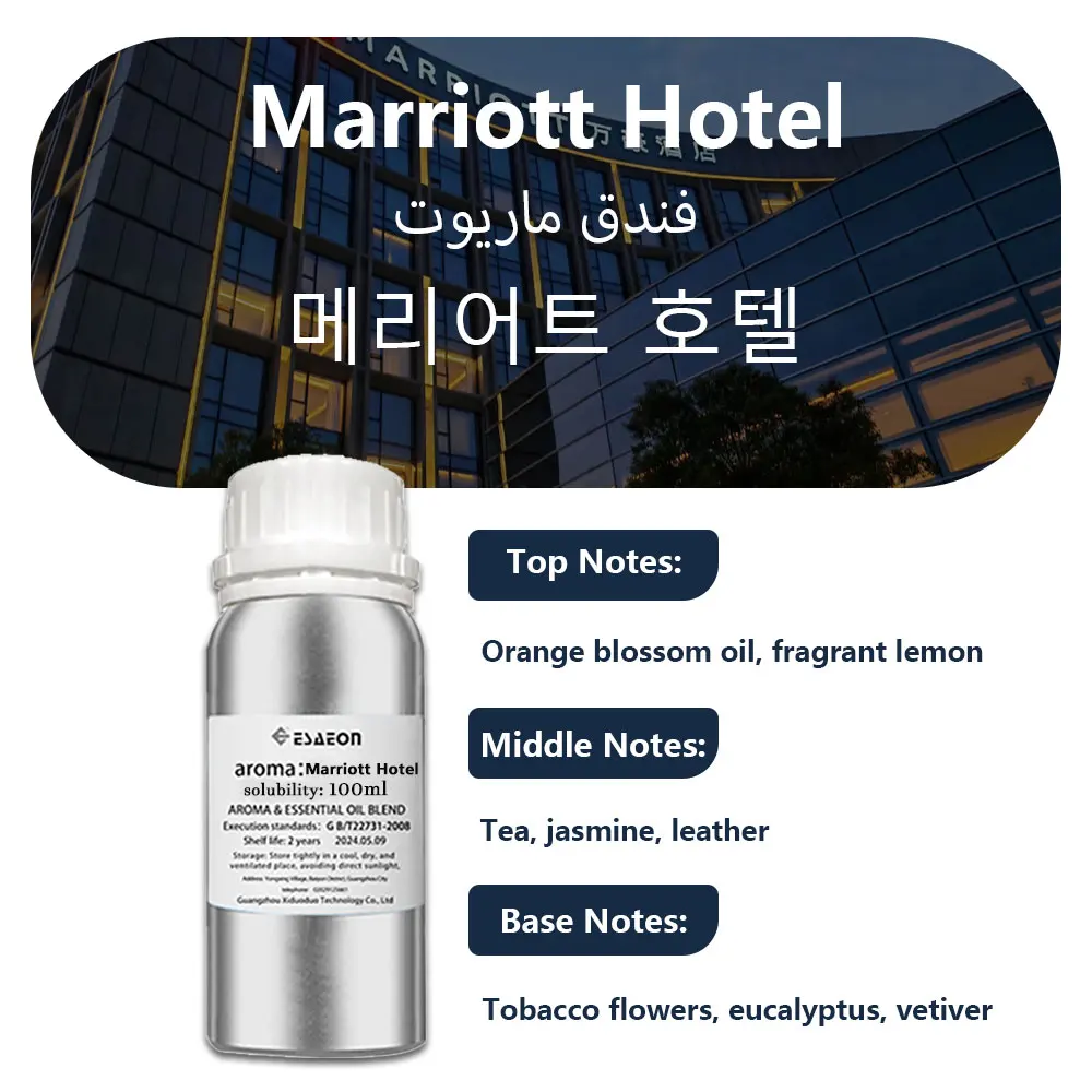 Variant: Marriott Hotel