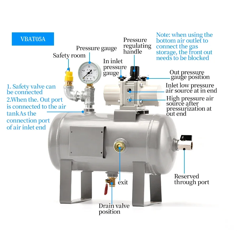 VBAT040A Pressure Booster Regulator Compressor Air Pneumatic Booster Valve Complete air pressure booster pump with 40L tank