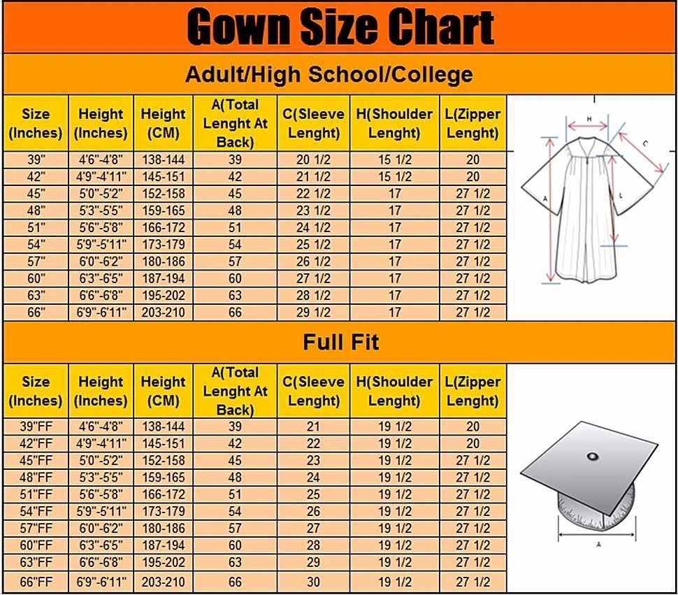 Ohio State University Doctoral Graduation Ceremony Three Piece Set