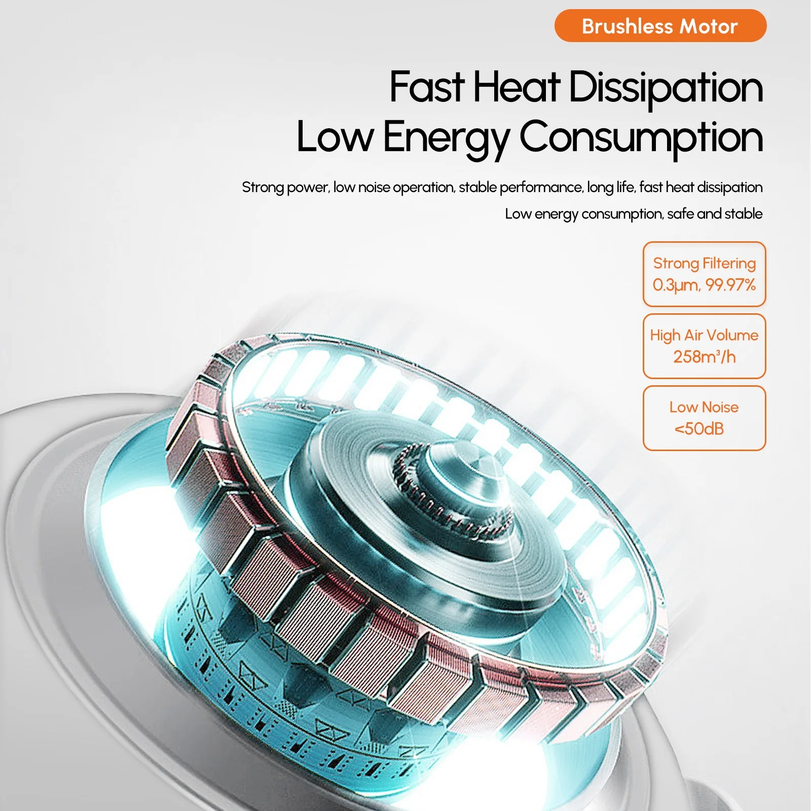 Algolaser 150W Powerful Smoke Purifier Smoke Absorber Filter for Laser Engraver Cutter Machine 3D Printer, 0.3μm, 258m³/h, 50dB