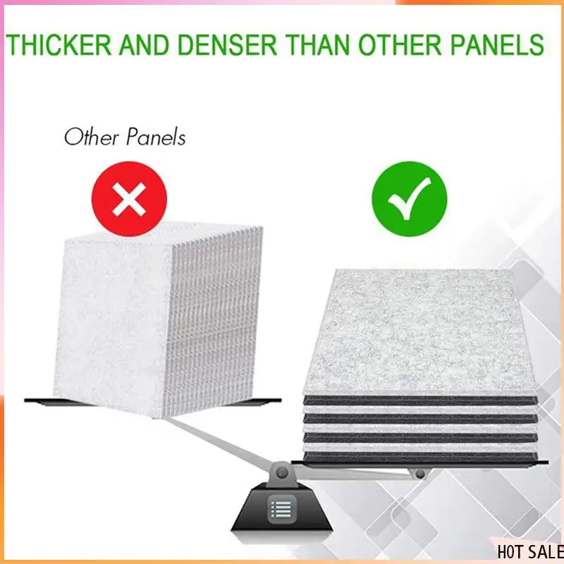 

B72A 60 Pcs Acoustic Foam Panels,Soundproofing Panel Beveled Edge Sound Panels, Acoustic Treatment Used In Home&Offices Wall