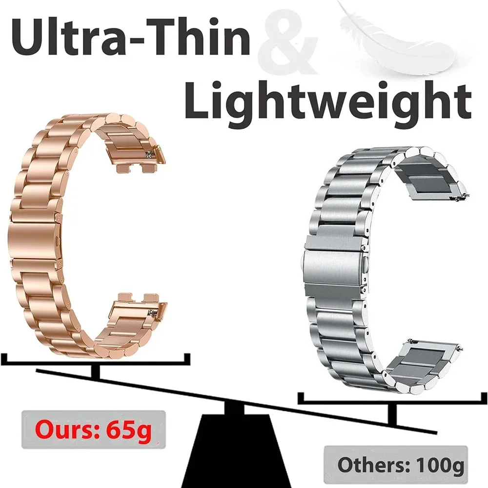 Cinturino in acciaio inossidabile per Huawei Band 10 Accessori per bracciale business per Huawei Band 8 9 Cinturino in metallo sostituibile Correa