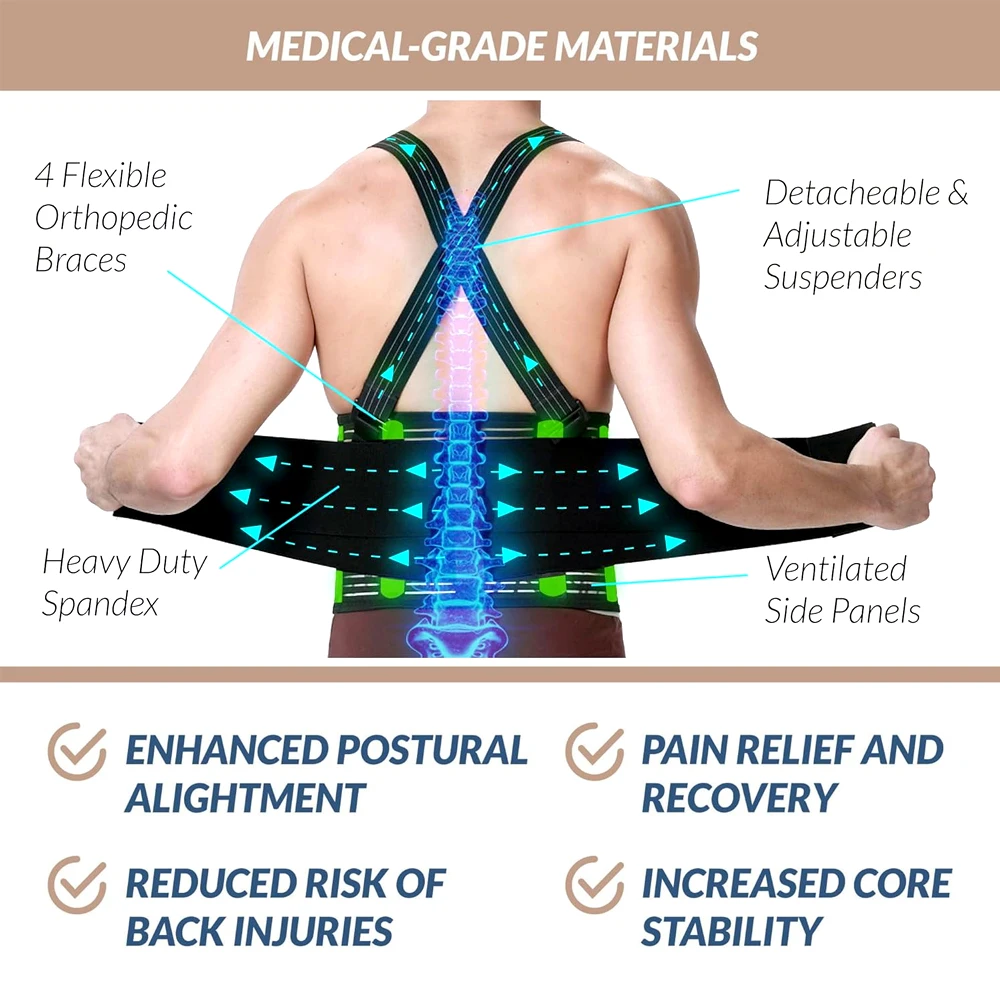 قطعة واحدة من دعامة ظهر العمل للرجال والنساء - حزام دعم قطني قابل للتعديل مع حمالات قابلة للإزالة للرفع الثقيل والبناء