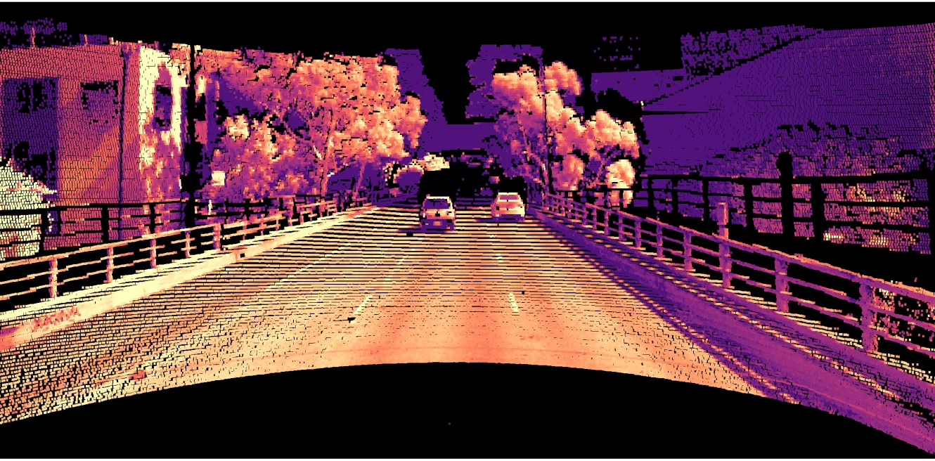 REV7 OUSTER OS2 32 64 128 ช่อง 3D LIDAR SENSOR ยาว Digital LIDAR SENSOR