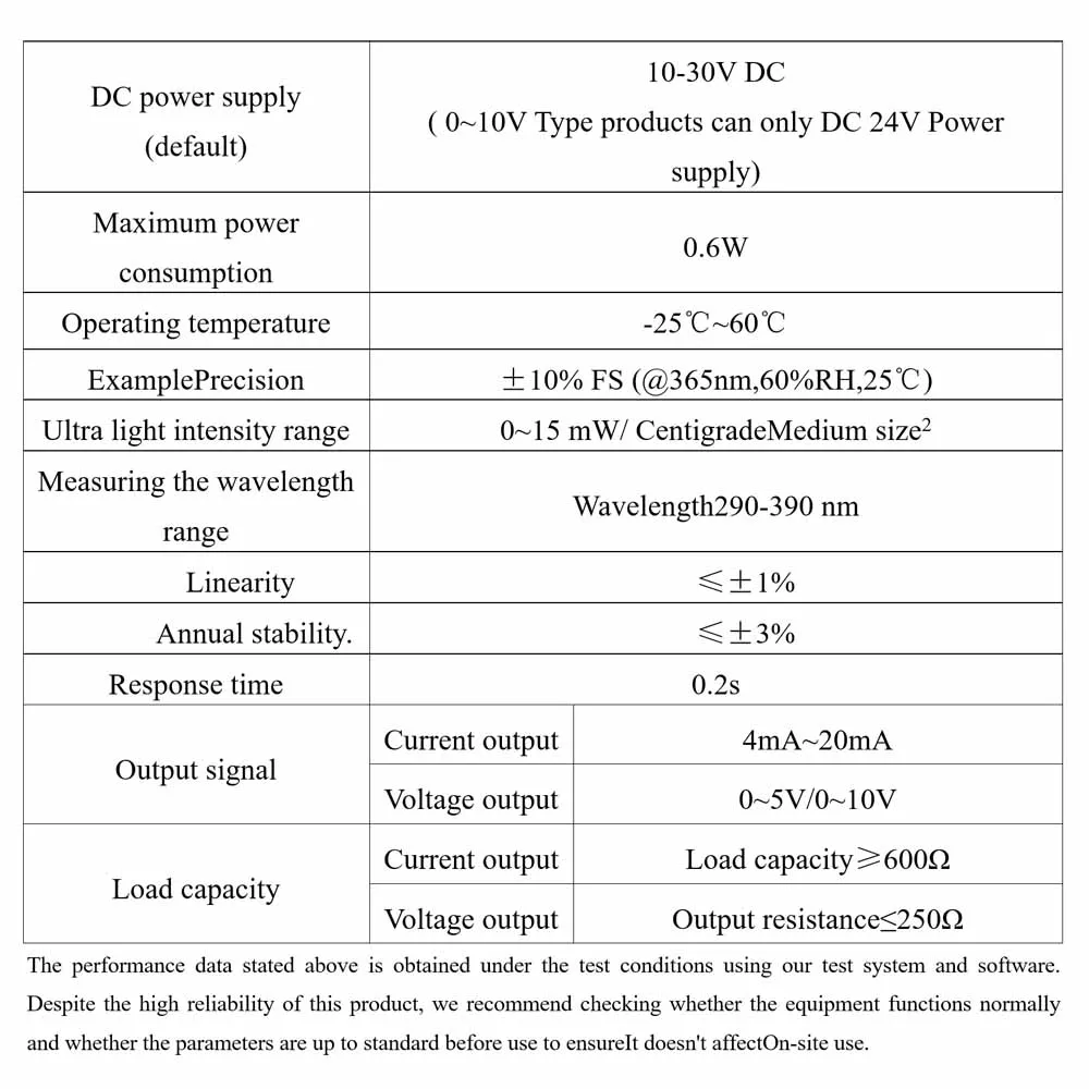 Aluminum Alloy Shell Ultraviolet Sensor Detector Sunlight Intensity Radiation Index Detection UV Light Meter Weather Station