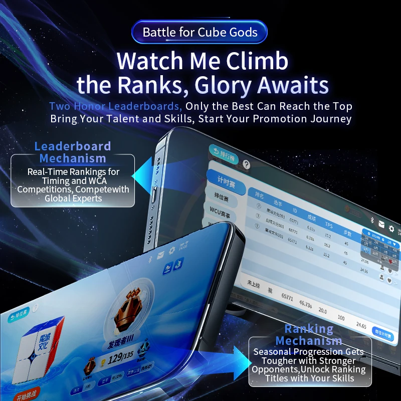 [Picube] 2024 New MoYu WeiPo V5 AI Smart 2x2x2 Cube 2024 Gyroscope Bluetooth Magic Speed Ball-Core Magic Cloth Version UV