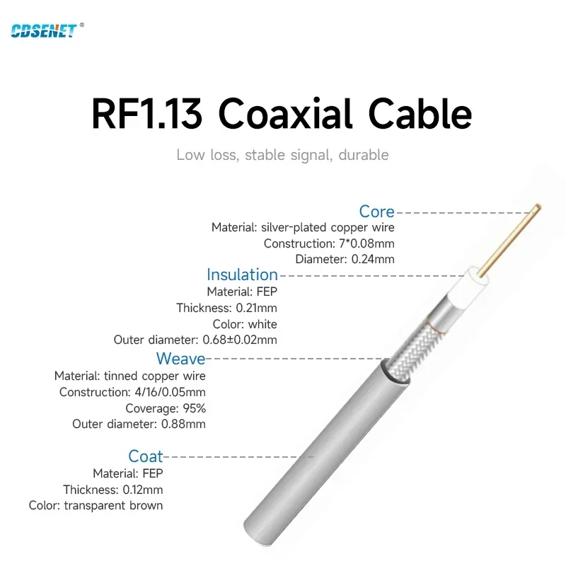 10pcs/lot I P E X To SMA Adapter Cable CDSENET XC-IPX3-SK-10 I P E X-3 to SMA-K Cable 10cm For Wireless Module Antenna