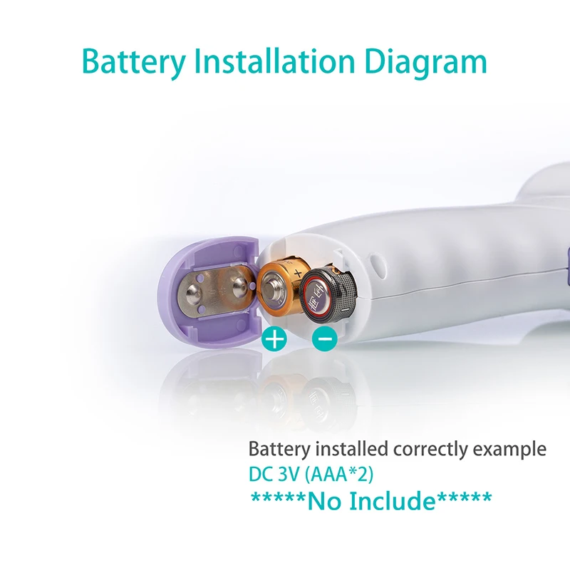 Tıbbi Vücut Termometresi Arkad - Pulse Oximeter incelemesi ve fiyatı