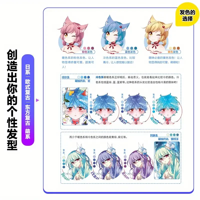 Everyone Can Learn to Draw Comics: A Basic Guide to Drawing Facial Features And Hairstyles of Anime Characters