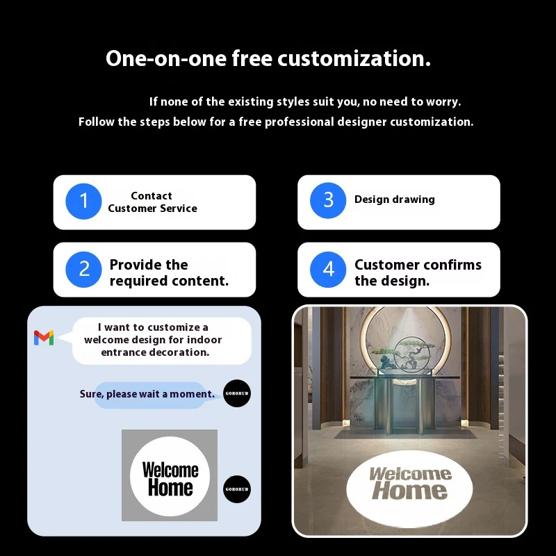 Welcome Home Personalized Projection Light Human Body Induction Family Decor for Entryway