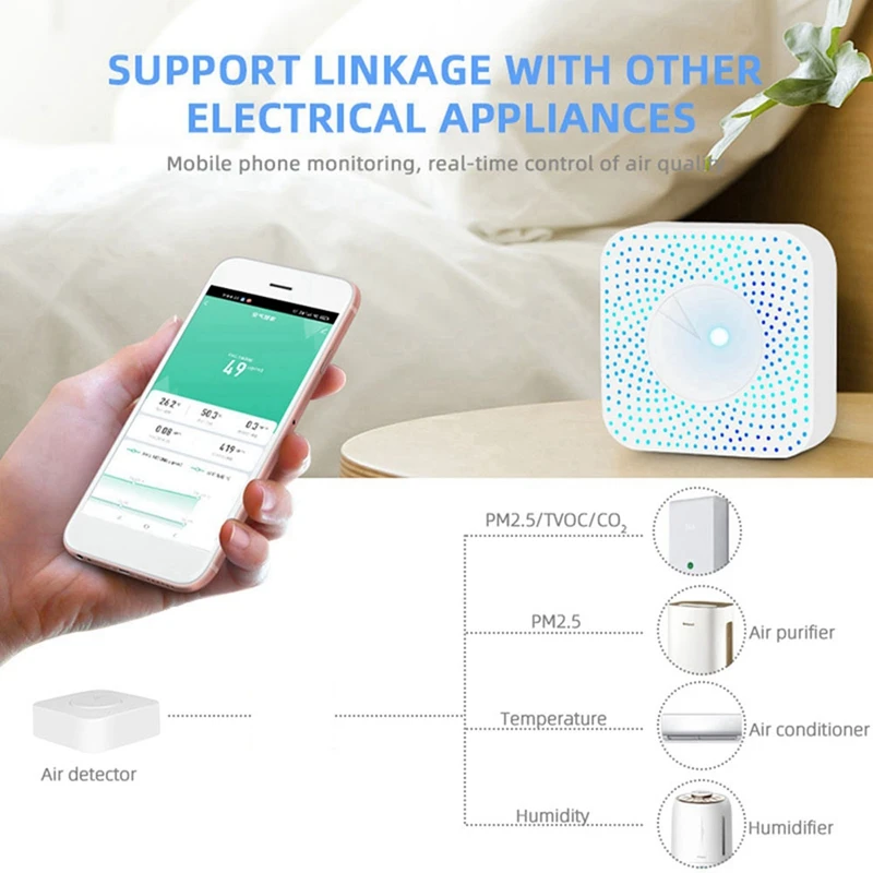 2X6 In 1 Air คุณภาพ Tuya Wifi Smart Air แม่บ้าน PM2.5/ฟอร์มาลดีไฮด์/VOC/CO2/อุณหภูมิ/เครื่องตรวจจับความชื้น