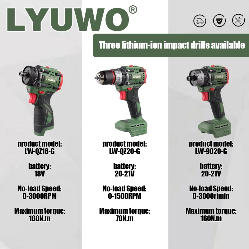 Thumbnail 2 - #88 Handheld Power Drills Comparison Guide