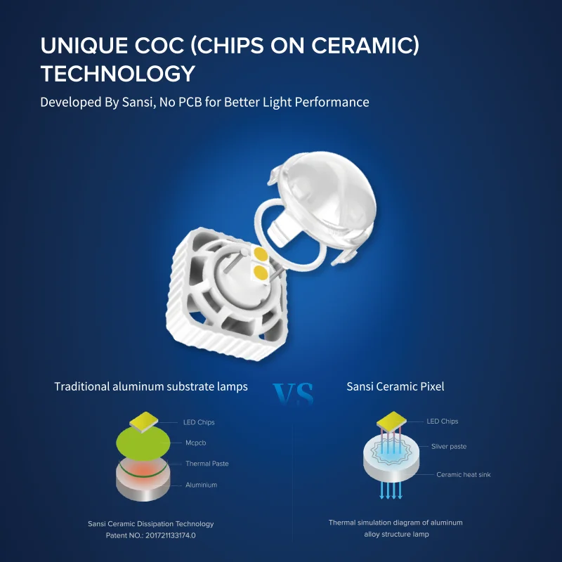 Intelligent control waterproof road lighting road street lamp