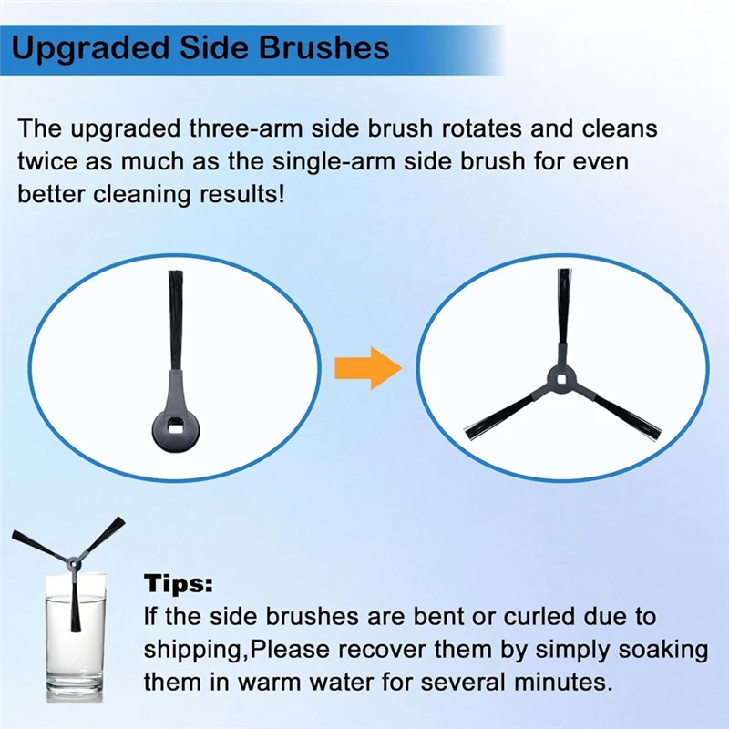 BAAM-サメロボット掃除機交換部品 AV2501S AV2501AE AV2511AE RV2502AE AV2510AOUS RV2520AOUS