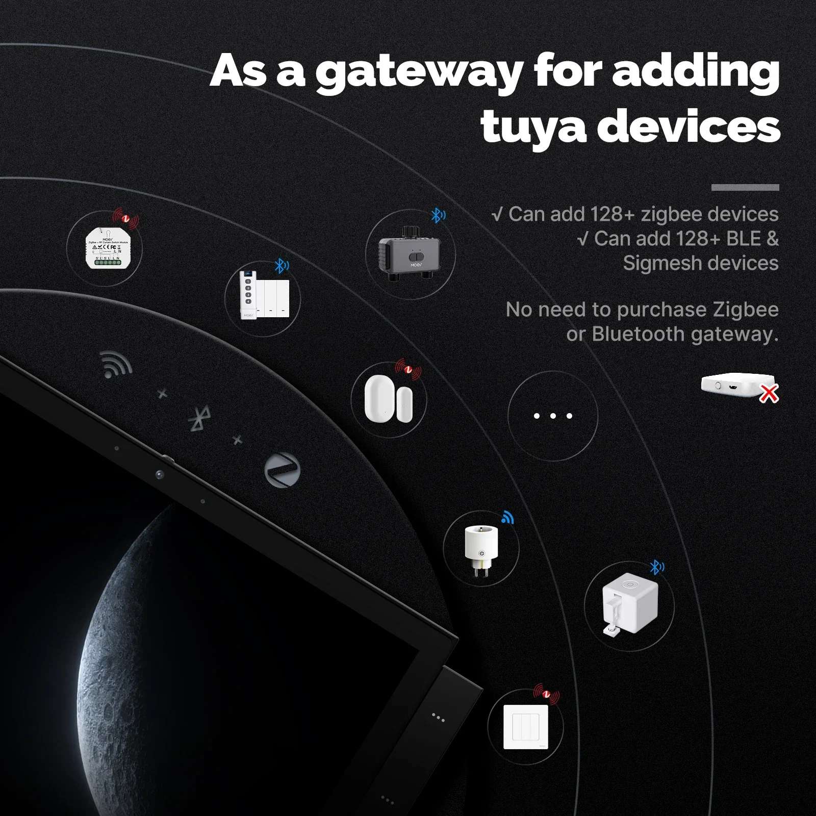 10-inch Tuya Smart Control Panel Built-in Zigbee Gateway and Alexa Building Intercom Compatible Supports Wi-Fi,BT,RS485,BLEmesh