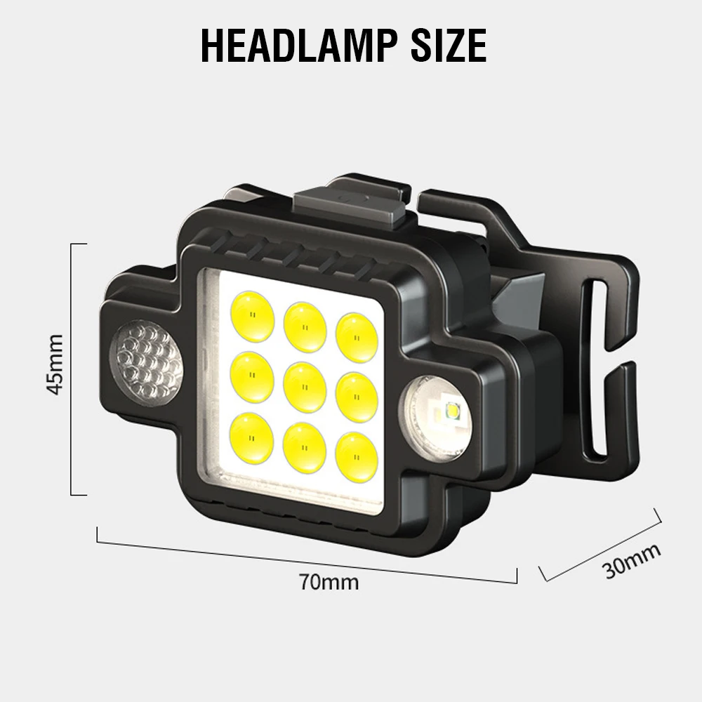 Farol LED Boruit-COB Tipo C, Luz de equitação recarregável, Base magnética, Punho dobrável, Luz de trabalho ao ar livre, Modo de 5 luzes