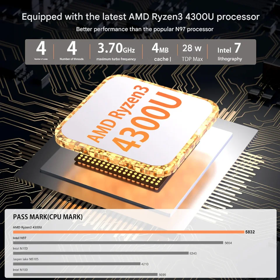 KAMRUI AMD Ryzen 3 4300U Mini PC 16GB DDR4 512GB M.2 SSD Mini