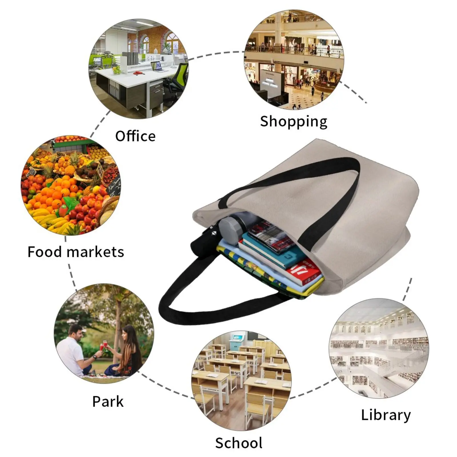 Retro Linen Tote Bag Single Shoulder Shopping Grocery Bags Handbag with Zipper Women Female