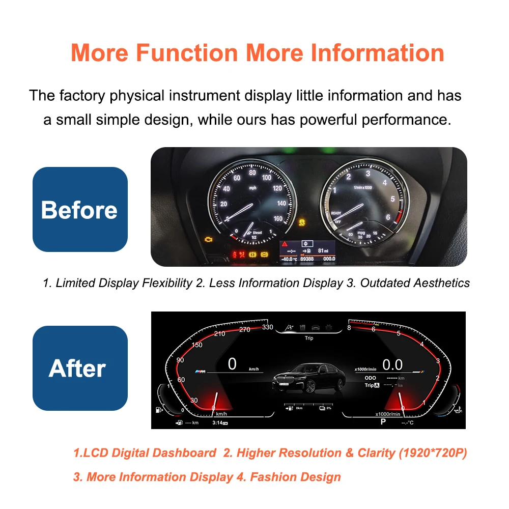 Bonroad 12,3-Zoll Digitales LCD-Armaturenbrett für BMW 5er Serie E60 E61 E63 E64 CCC CIC Tachometer Cockpit Virtuelles Panel – Detail 4