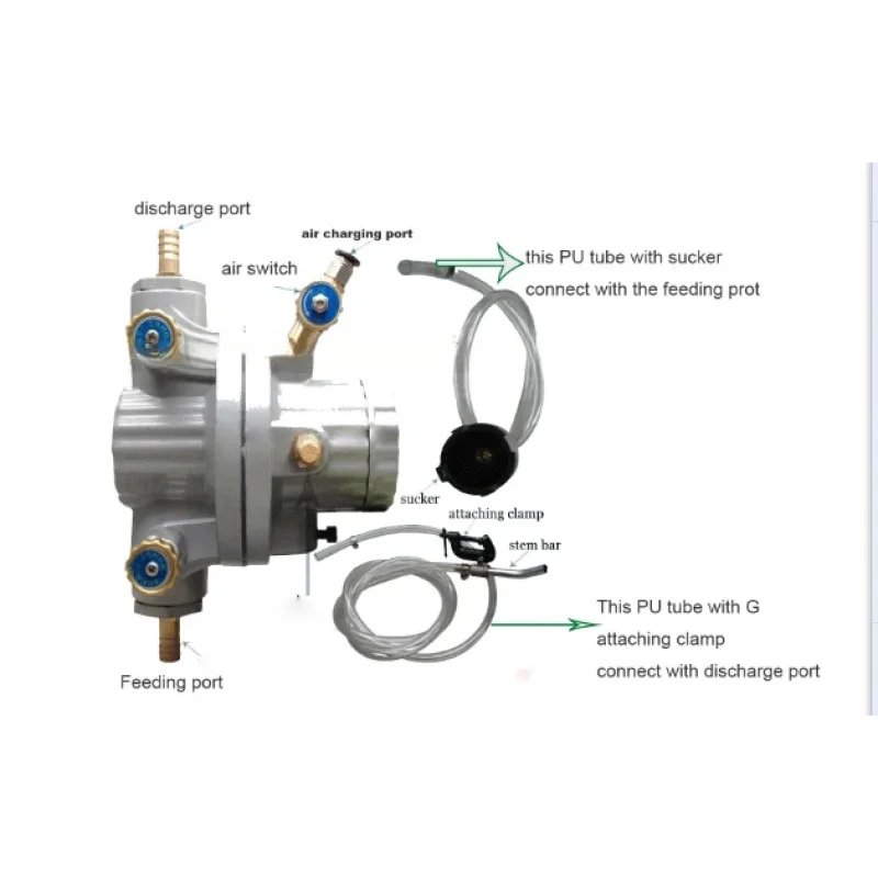 

Pneumatic single diaphragm pump BML-5