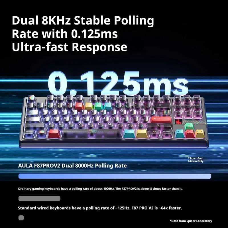 AULA F87ProV2 Mechanische Tastatur Drei Modus Wireless RGB 8000 mAh Neue PC Gamer Zubehör PBT Dichtung Mac Gaming Tastatur