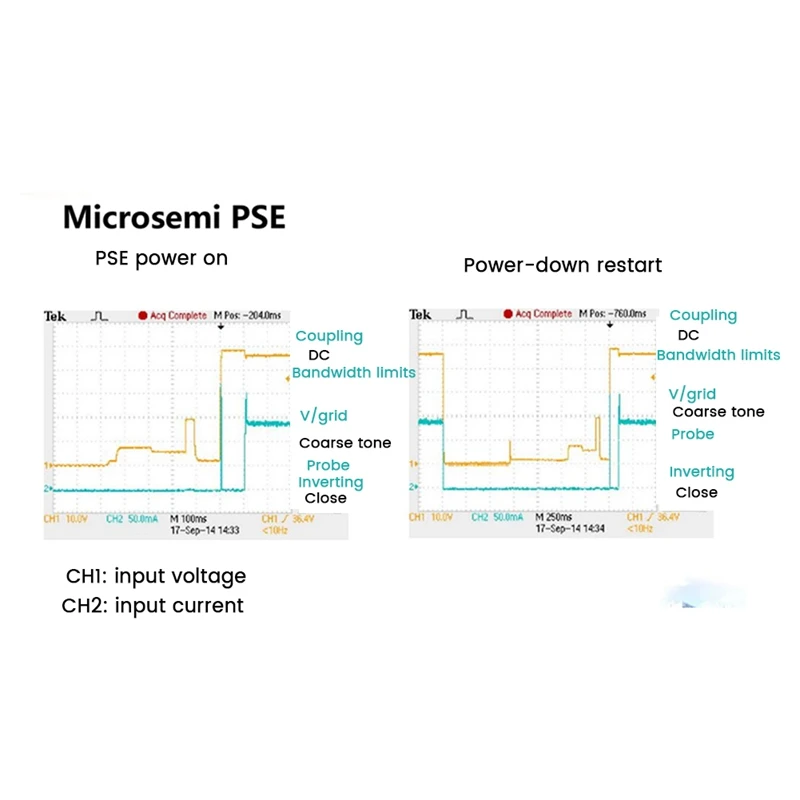 IP 카메라용 방수 POE 어댑터 케이블, POE 스플리터 케이블, 오디오 48V ~ 12V 1A IEEE802.3Af