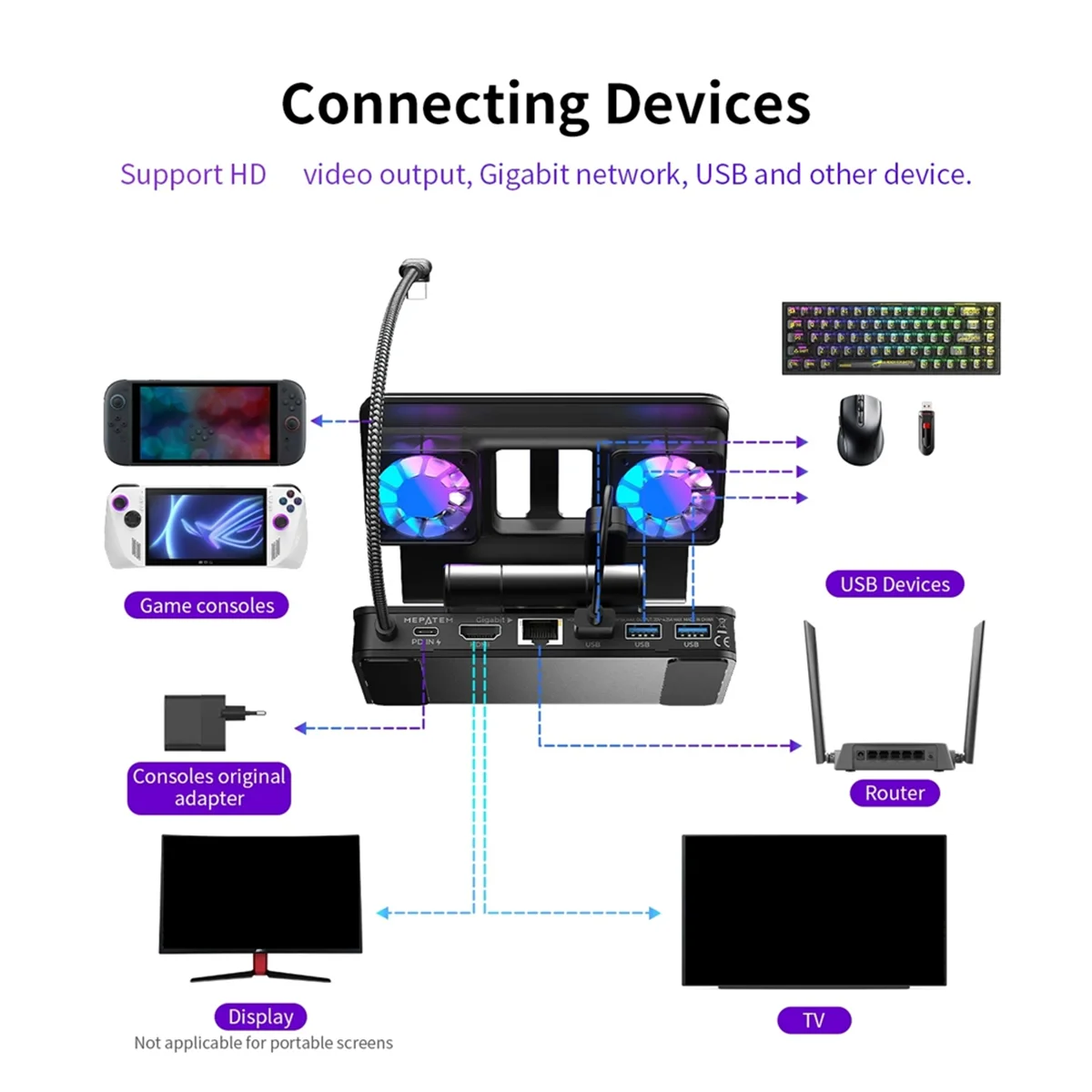 محطة إرساء Y34A للتبديل 2، مروحة تبريد مزدوجة، 4K@60 هرتز، إيثرنت 1000 ميجابت في الثانية، قاعدة شحن سريعة 100 وات للتبديل 2
