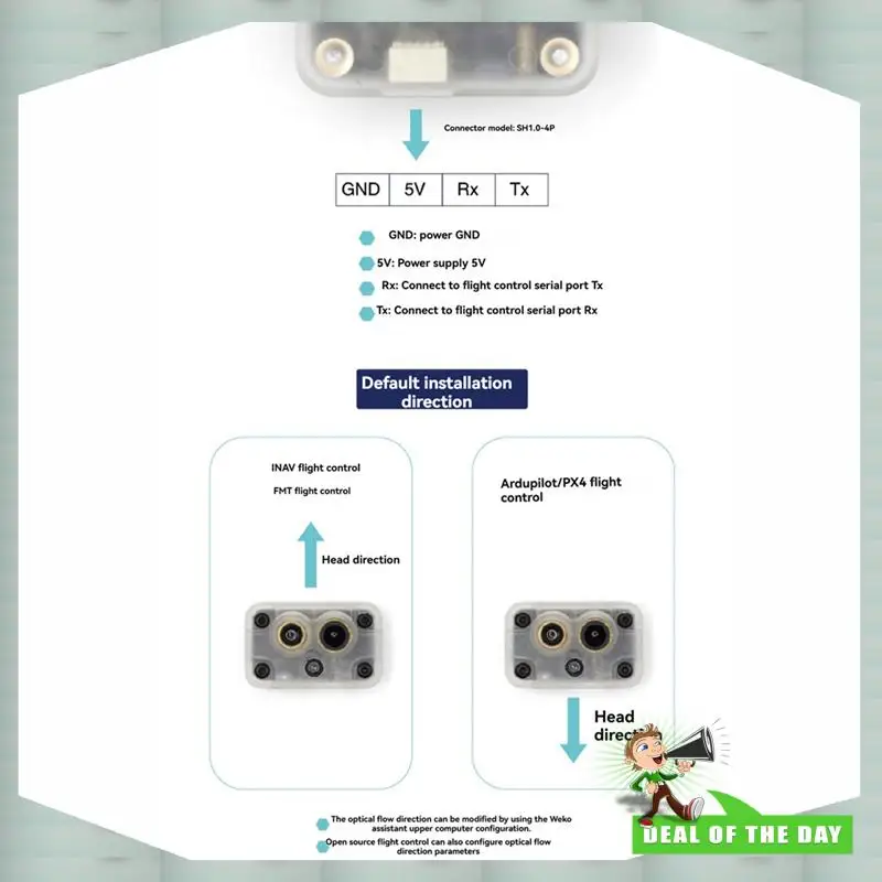 Entrega 24 horas Micoair MTF-01P Fluxo Óptico & Sensor Lidar Para Drones UAV Módulo de Posicionamento Interno Módulo de Navegação Micolink