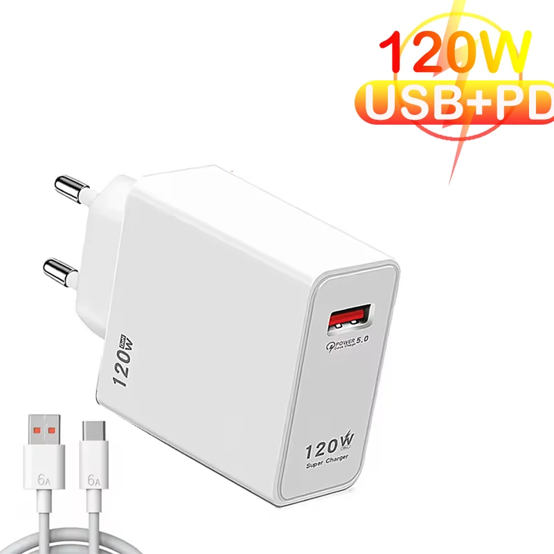 120W Gan Usb Charge…
