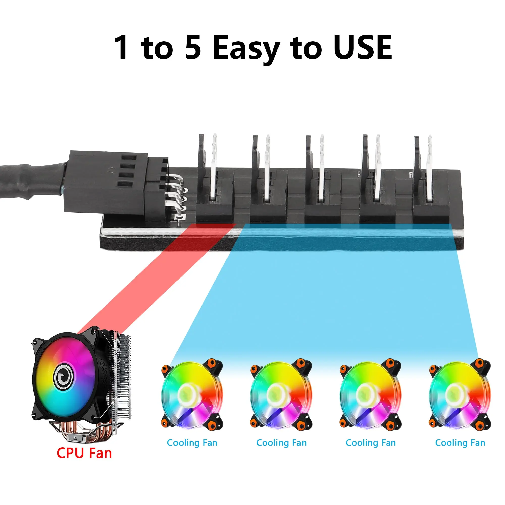 Adattatore per Controller a 5 porte per velocà Splter Hub ventola per PC per ventola di raffreddamento PWM a 4 Pin accessori per connettori per cavi per Computer  7