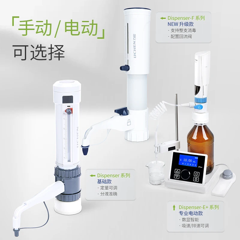 Bottle Mouth Dispenser Bottle Mouth Adjustable Quantitative Dispenser 5/10/25/50ml Pipette Digital Titrator