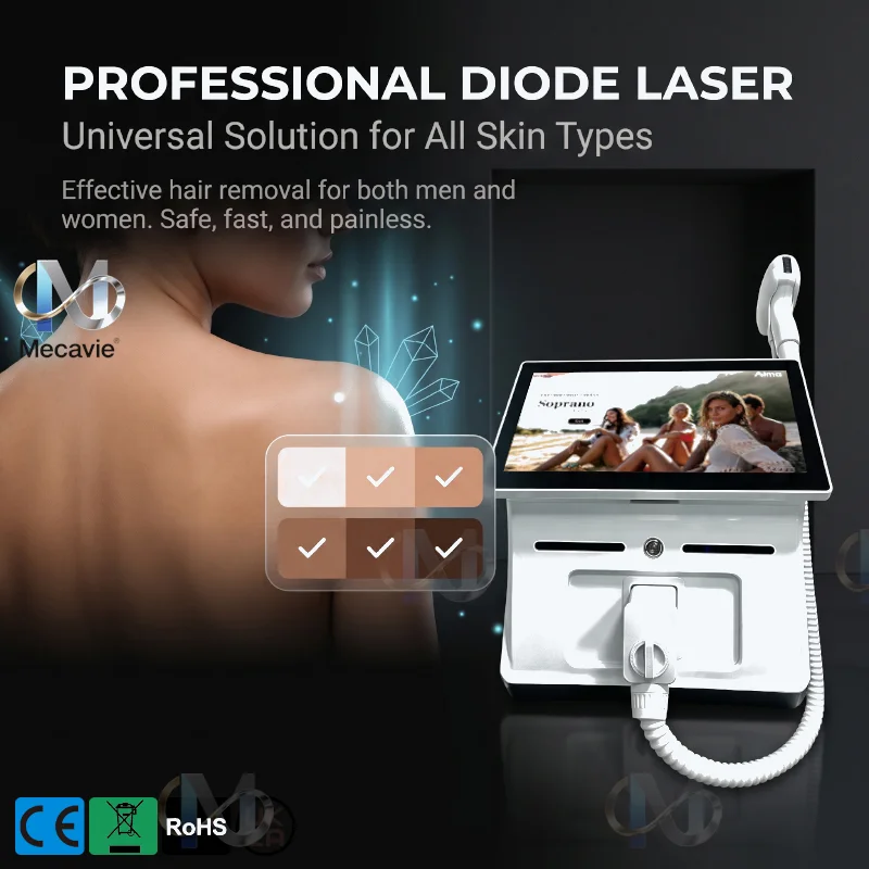 2026 5000W FAC Single Handle Beauty Device, Summer Limited Edition
