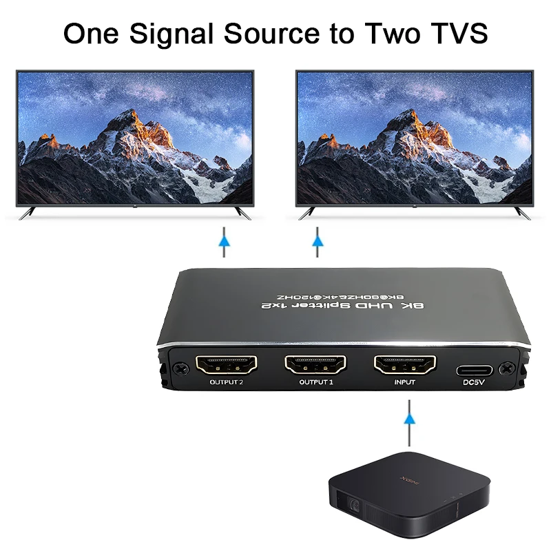 Splitter HDMI 2.1 4K 120Hz 8K 60Hz Splitter HDMI 2.1 HDMI 1 in 2 out Splitter HDMI Doppio monitor Visione ALLM HDR