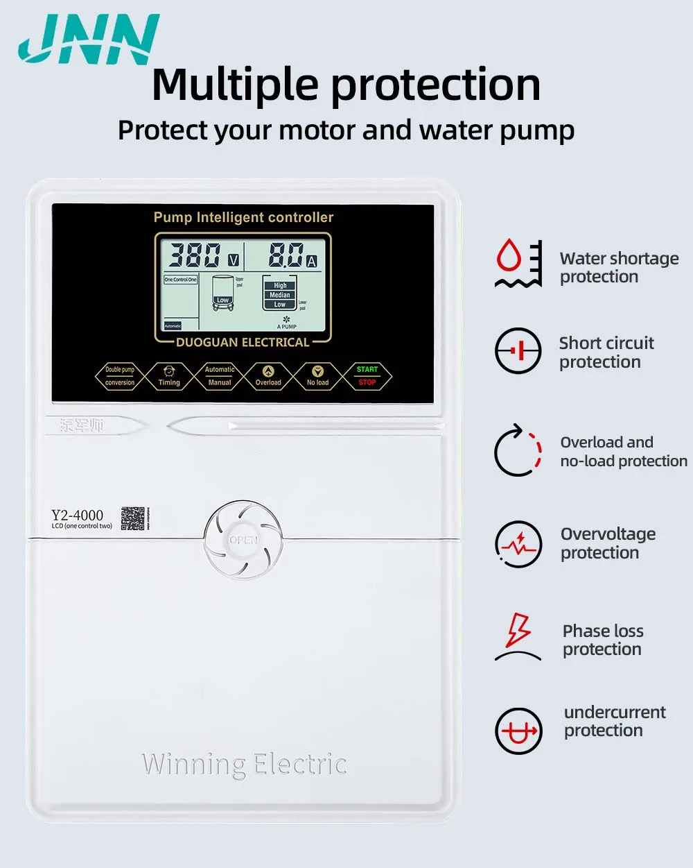 Picture 5: Smart Water Pump Controller, Controls Two Pumps, Automatic protection Digital Screen Display
