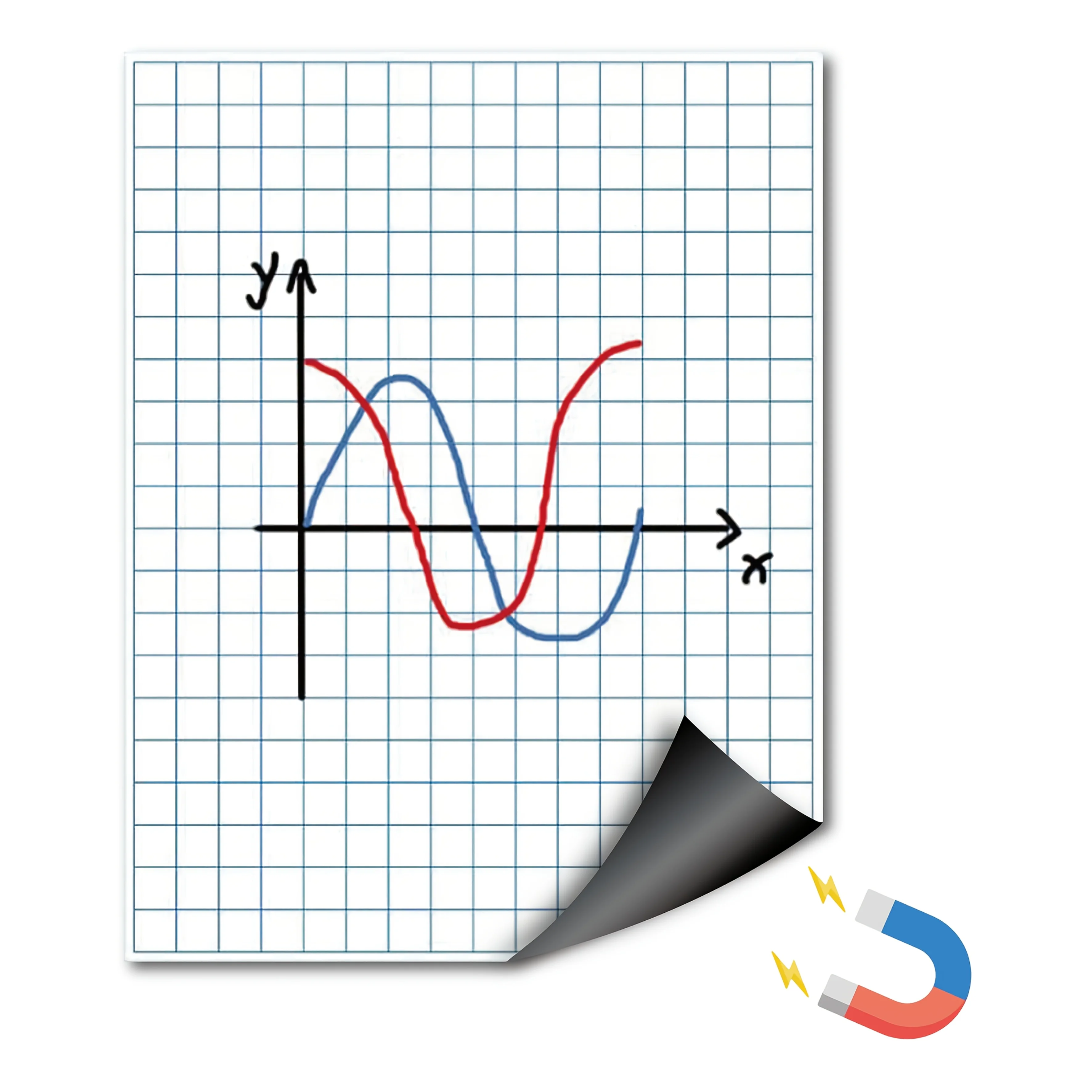 Large Magnetic Grid Writing Board, 21.5 X 16.5, Digital Chart Drawing Whiteboard, Powerful Magnetic Surface