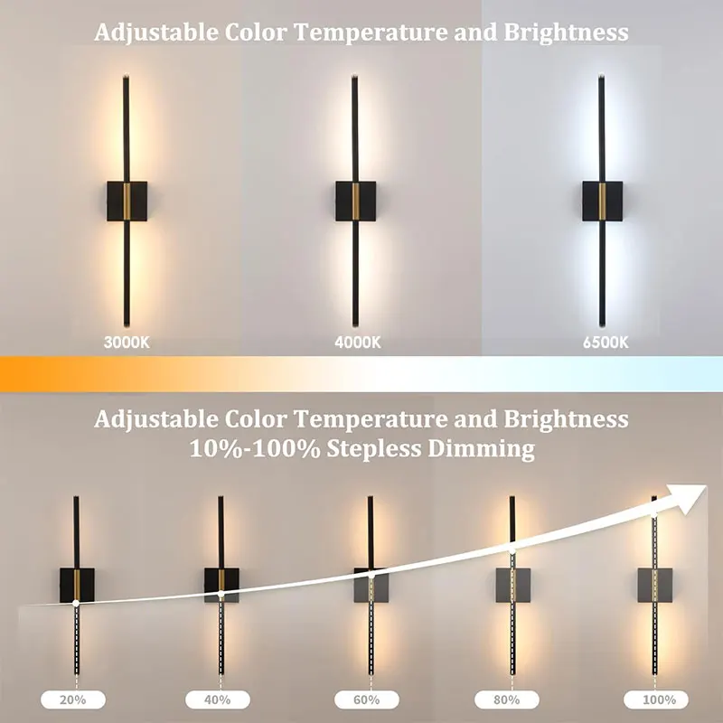 Lampes murales LED à piles sans fil avec télécommande 3CCT lampes murales rechargeables USB lampes murales LED à intensité variable tactile