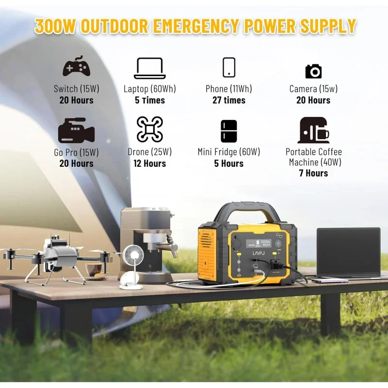 300W Portable Power Station, 294Wh Backup Lithium Battery, 120V/300W AC Outlet, Generator Home, RV,, Camping a